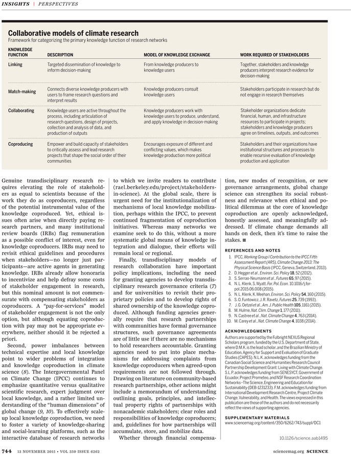 Back Issues - Conceptismo (729x929), Png Download