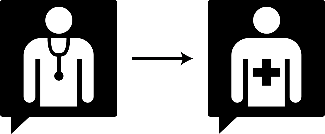 Modern Doctor, > Pix - Graphic Design (1109x459), Png Download