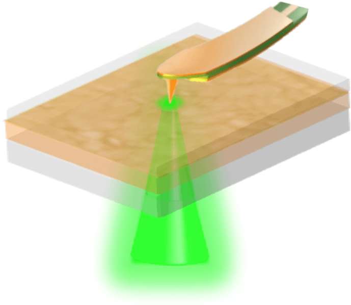 A Microscopic Analysis Of Perovskite Solar Cells Reveals - Lumber (750x652), Png Download