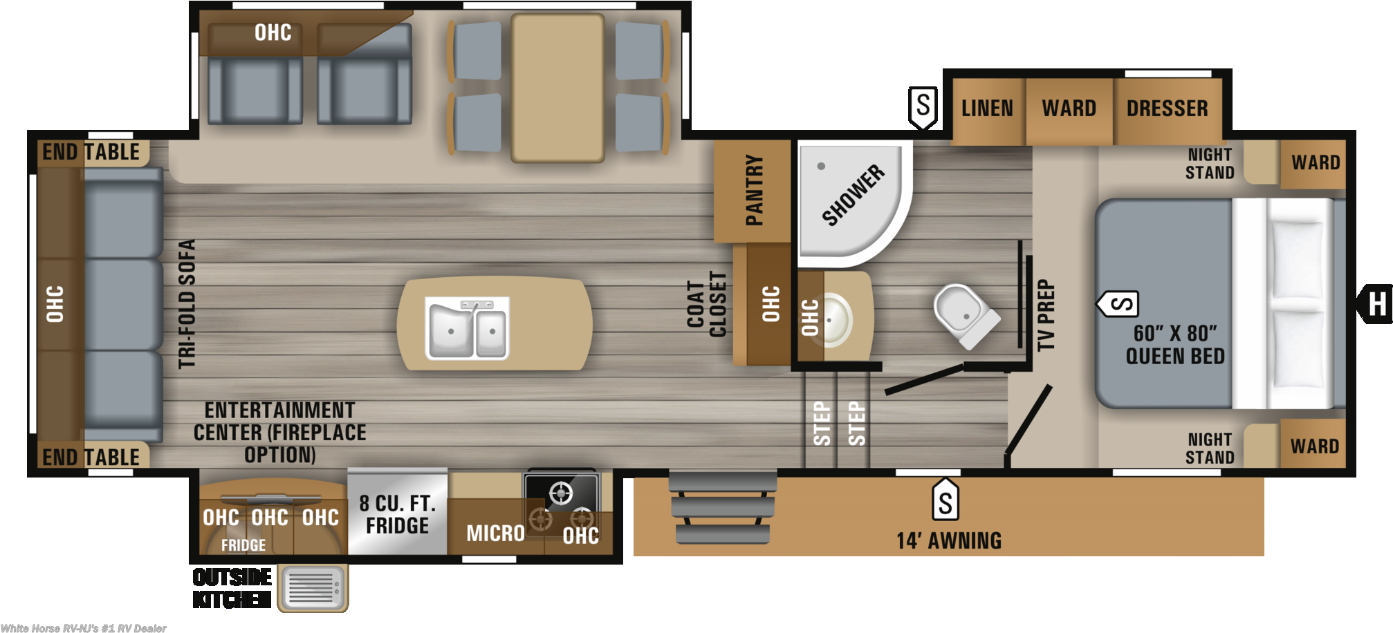 Previous - Recreational Vehicle (2048x961), Png Download