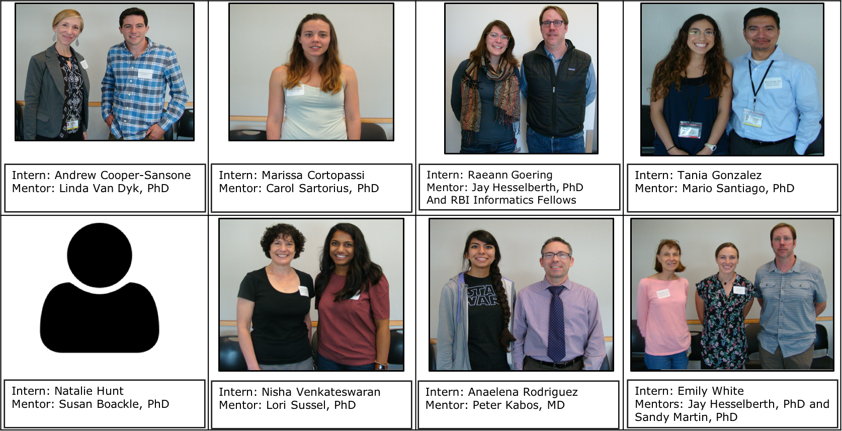 Internship Research Information - Girl (1674x857), Png Download