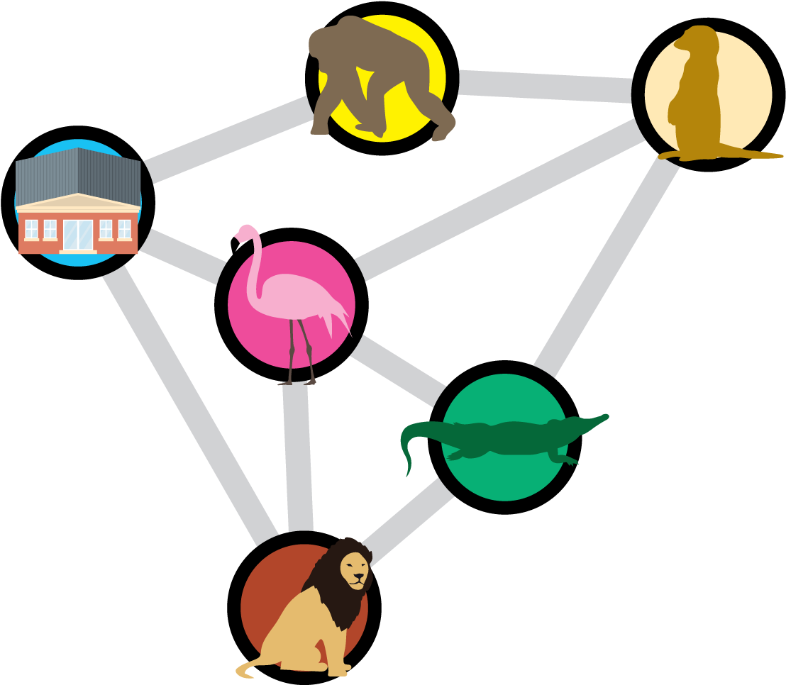 Charlie And Tilley Learn Decision-making Strategies (1537x1153), Png Download