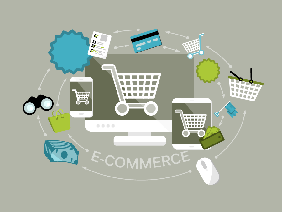 It's A Known Axiom In Business That If You Want Somebody - E Commerce (900x675), Png Download