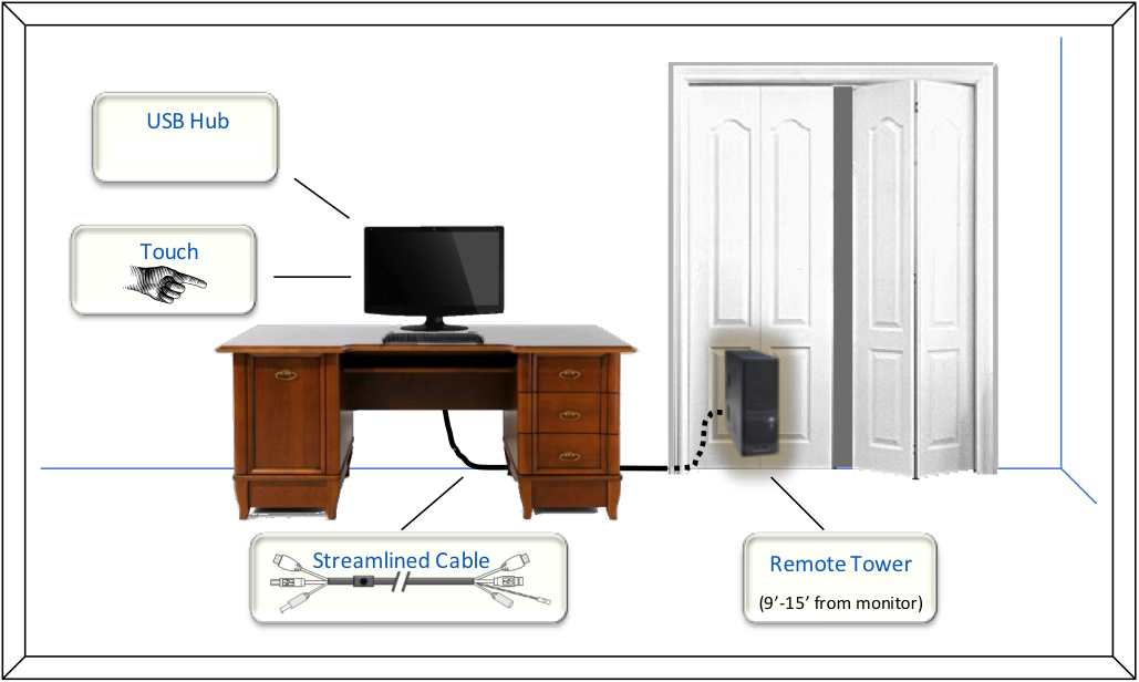 Fig4 - Computer Desk (1029x616), Png Download