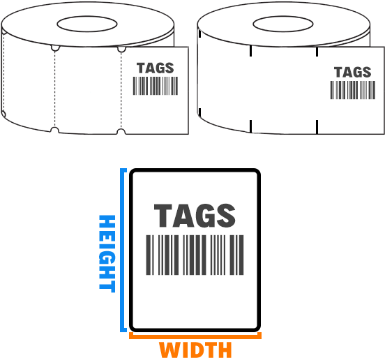 Thermal Tags Hw - Label (600x542), Png Download