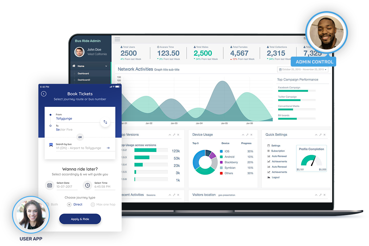 Automate Your Business With Your Bus App Solution - Dashboard Marketing Leader (1193x795), Png Download