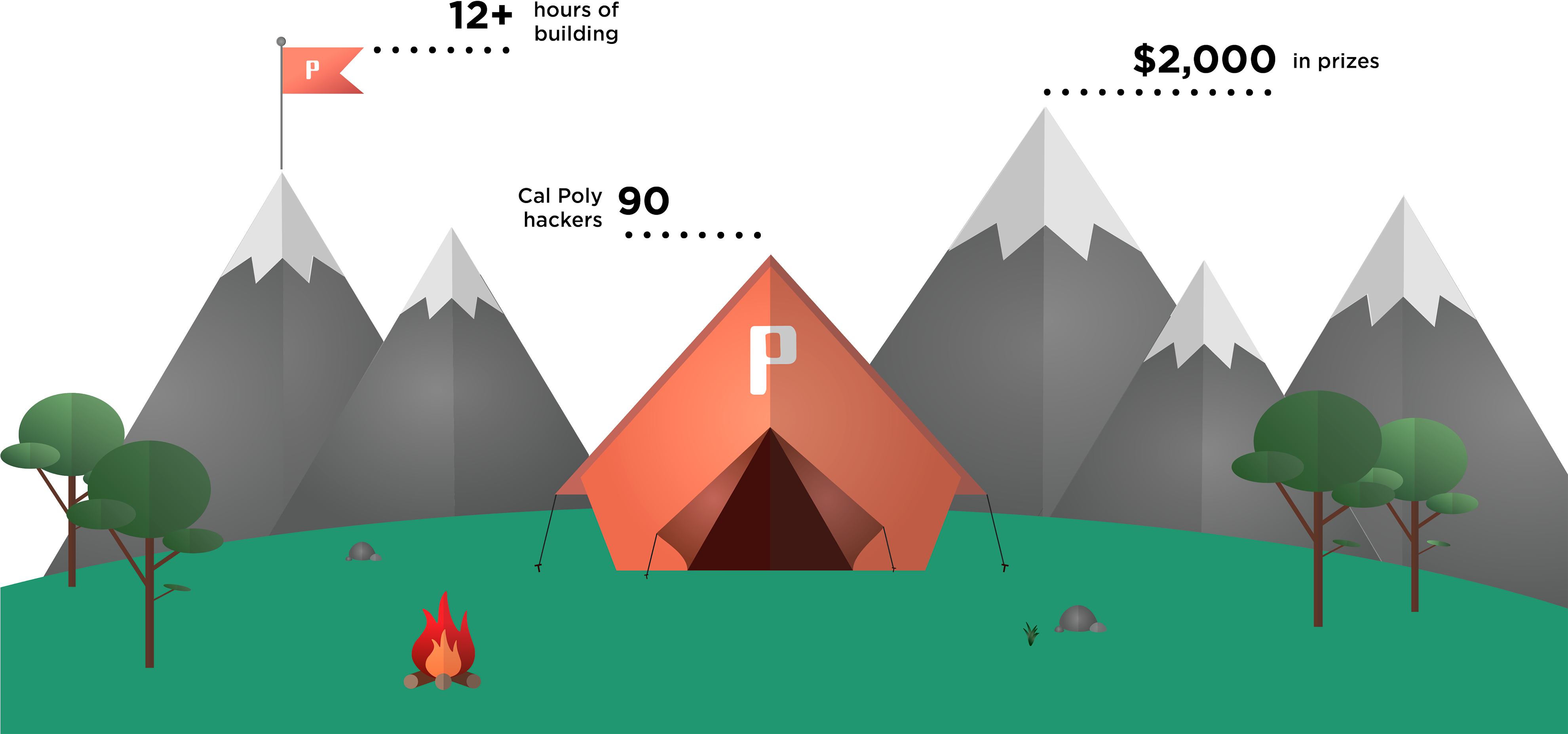 Sponsordevpostvolunteer - Triangle (3960x1873), Png Download