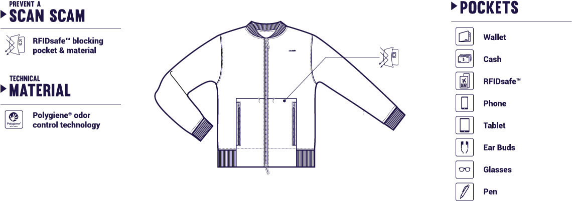 Transit Jacket, Men's - Sweater (1140x487), Png Download