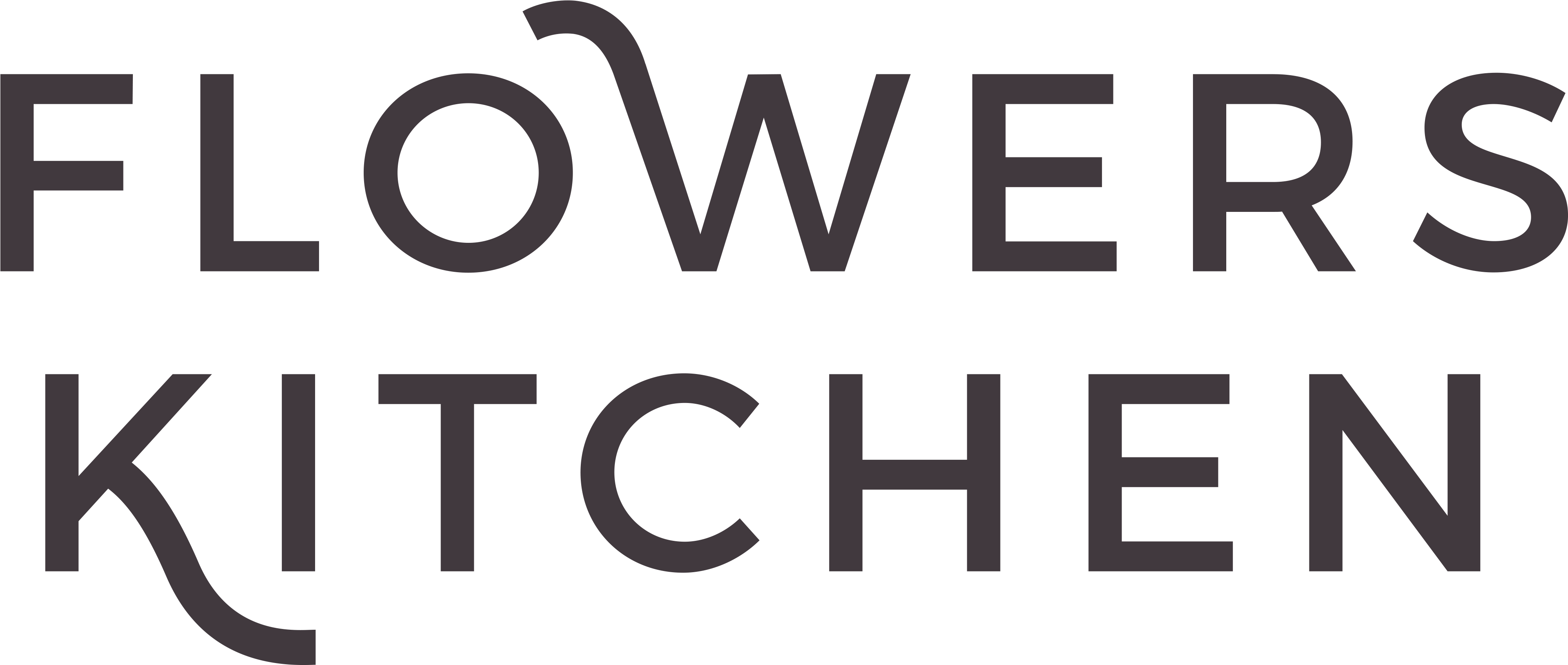 Human Action (4464x2143), Png Download