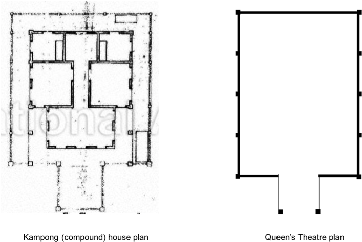 Plans Of The Traditional Kampung House And The Former - Diagram (794x488), Png Download