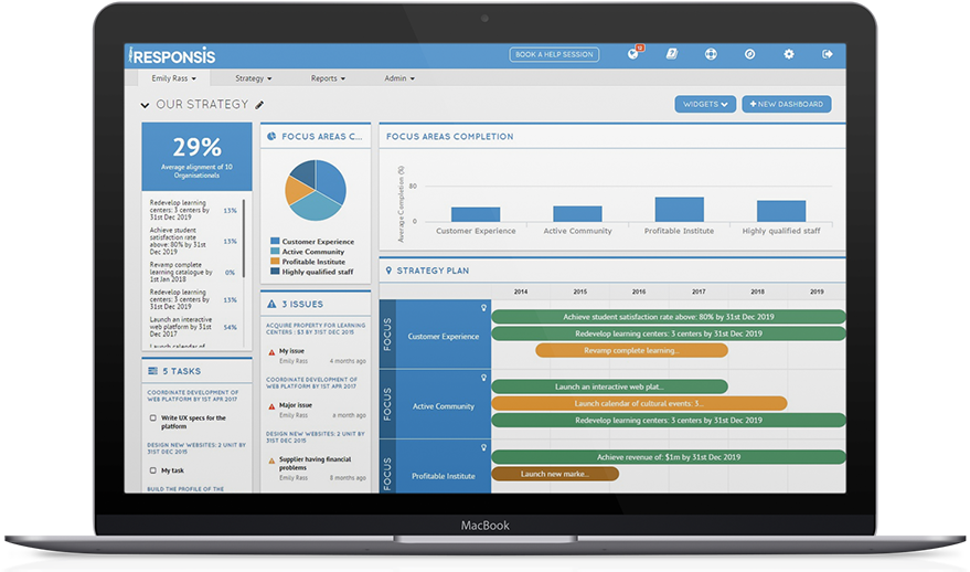 Cascade Strategy Demo - Control M V9 (925x535), Png Download