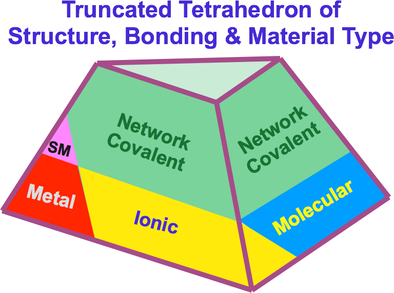 Tt 1 - Parallel (768x571), Png Download