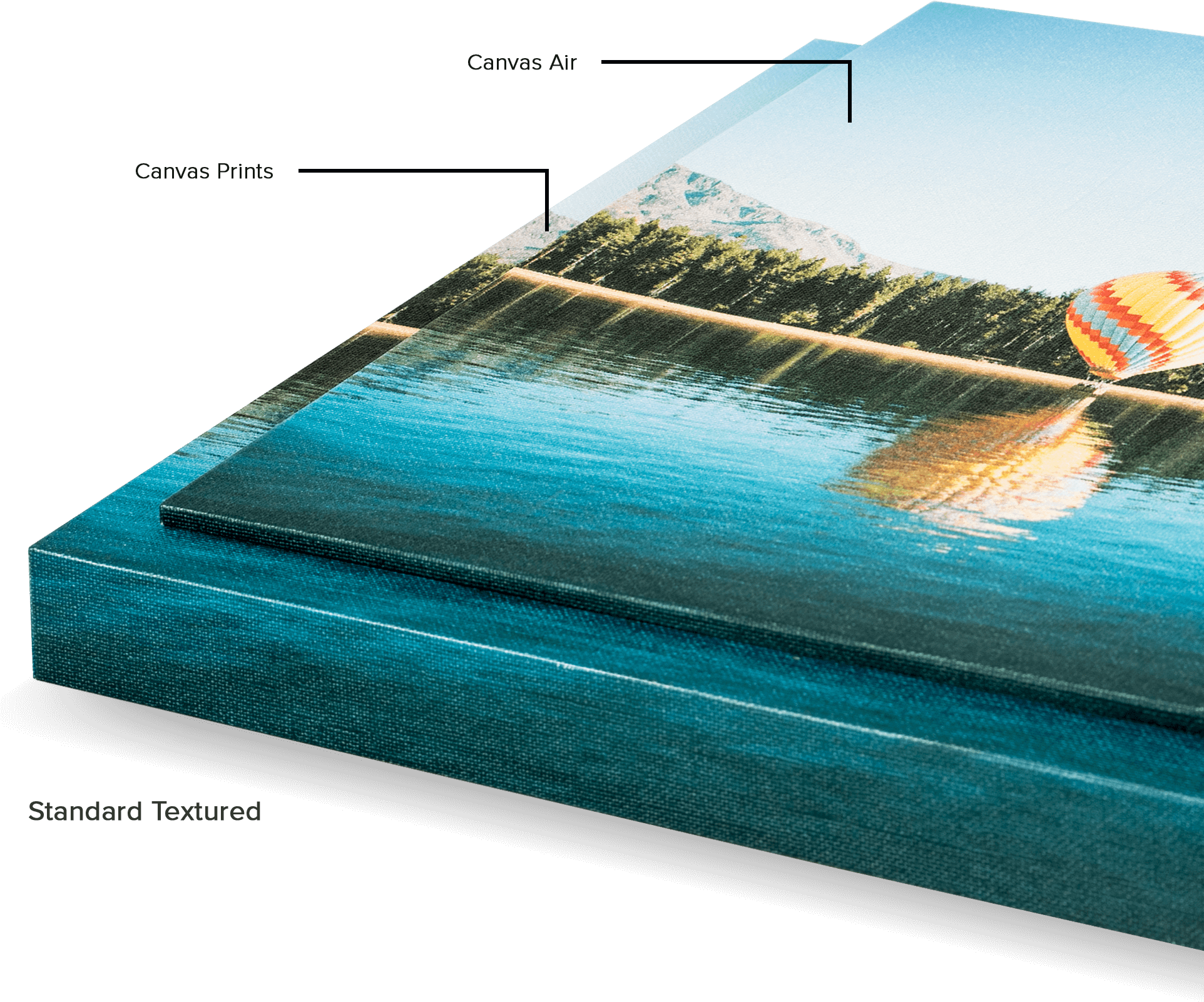 Choose From Two Different Materials For Your Canvas - Book (1924x2120), Png Download
