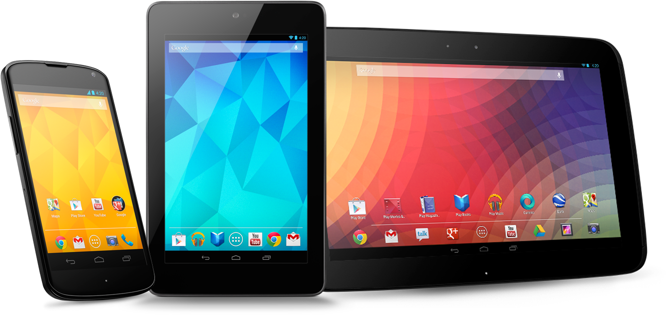 The Google Android Fork - Google Nexus 10 (1366x650), Png Download