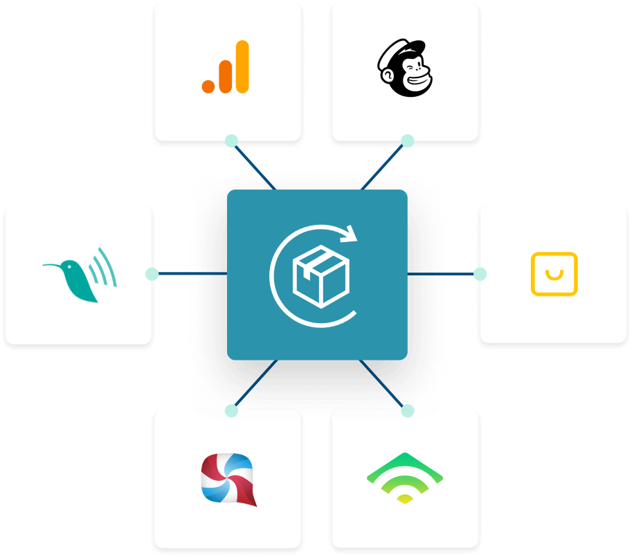 Integrations Graphic - Diagram (913x805), Png Download