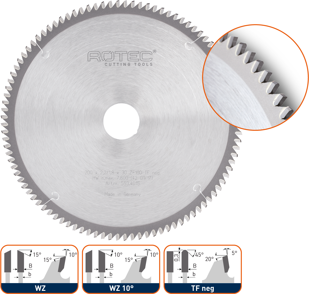 Tct Window Frame And Glazing Bar Saw Blade - Circular Saw (1560x1300), Png Download