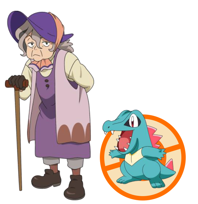 Totodile - Pokemon Old Woman (678x922), Png Download
