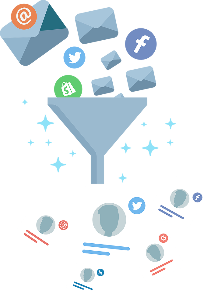 Know - Delight - Engage - Measure - Graphic Design (670x976), Png Download