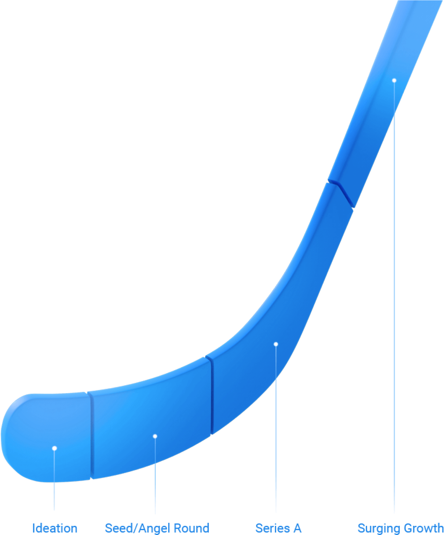 Build And Scale Your Startup - Illustration (1872x2160), Png Download