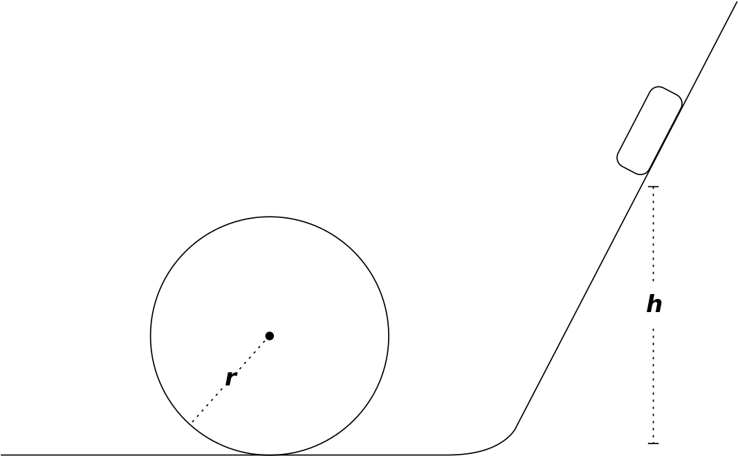 File - Rollercoaster - Svg - Circle (1169x1024), Png Download