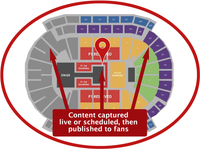 Geofence - Wings Tour In Newark (1000x633), Png Download