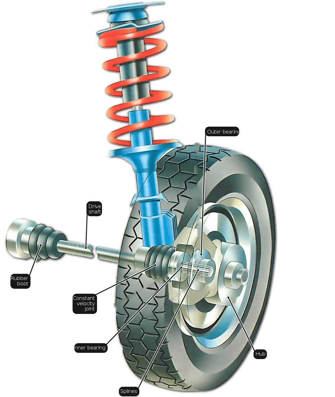 Driven Wheel Hubs - Car Hubs (1129x1328), Png Download
