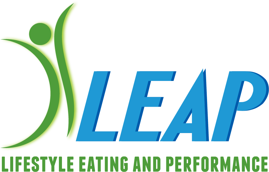 Food Sensitivity Testing With Leap Therapy - Leap Mrt (1021x596), Png Download