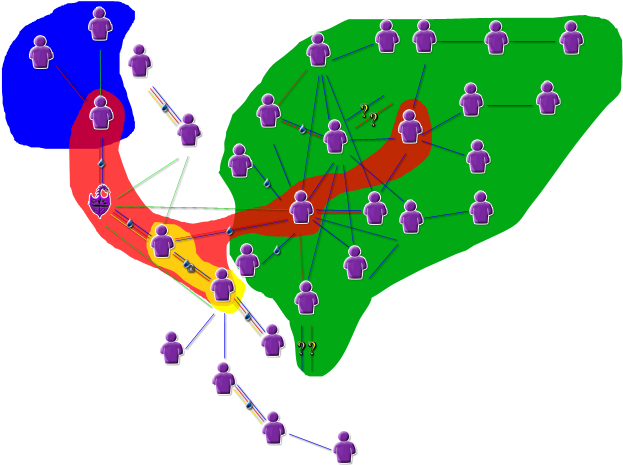 The Squiggle Is Intentionally An Open, Inclusive Network, - Graphic Design (640x481), Png Download
