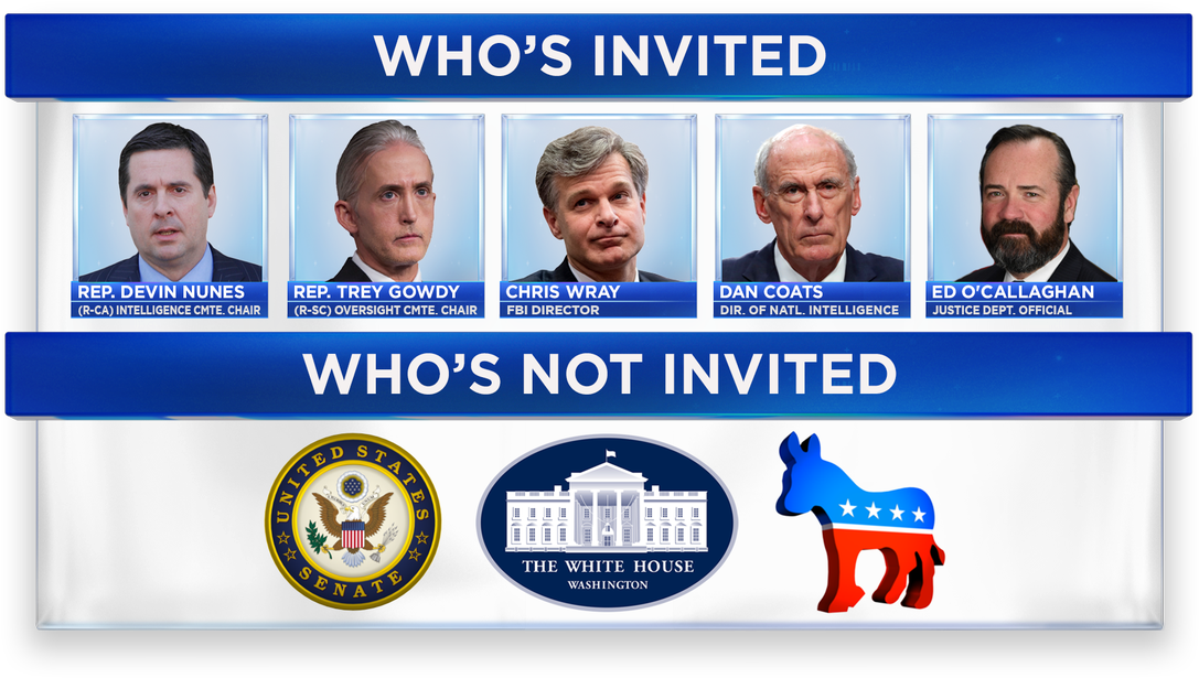 Msnbc On Twitter - White House (1200x675), Png Download