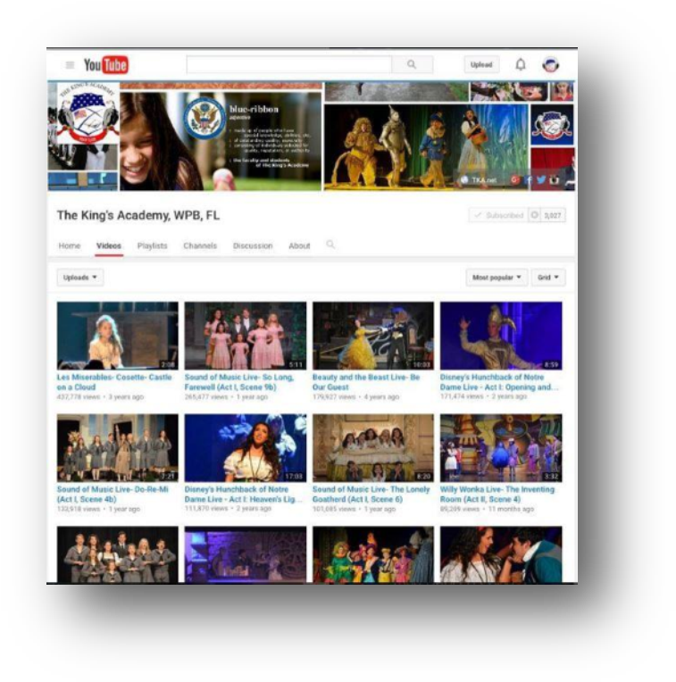 In 2015, Visitors To Youtube - Website (778x785), Png Download