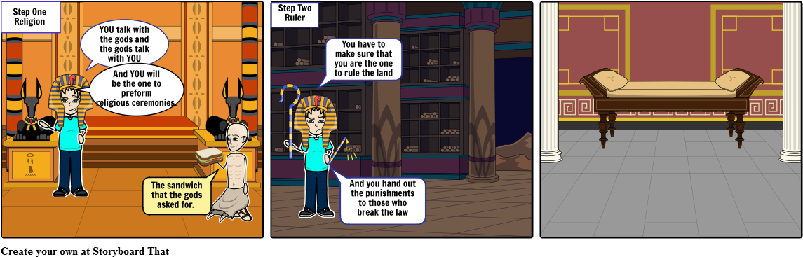 How To Be A Pharoah Boi - Cartoon (1164x385), Png Download