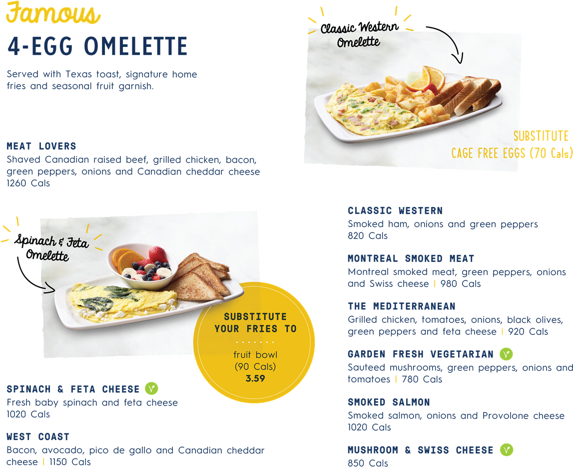 Famous 4-egg Omelette - Dish (1380x1102), Png Download