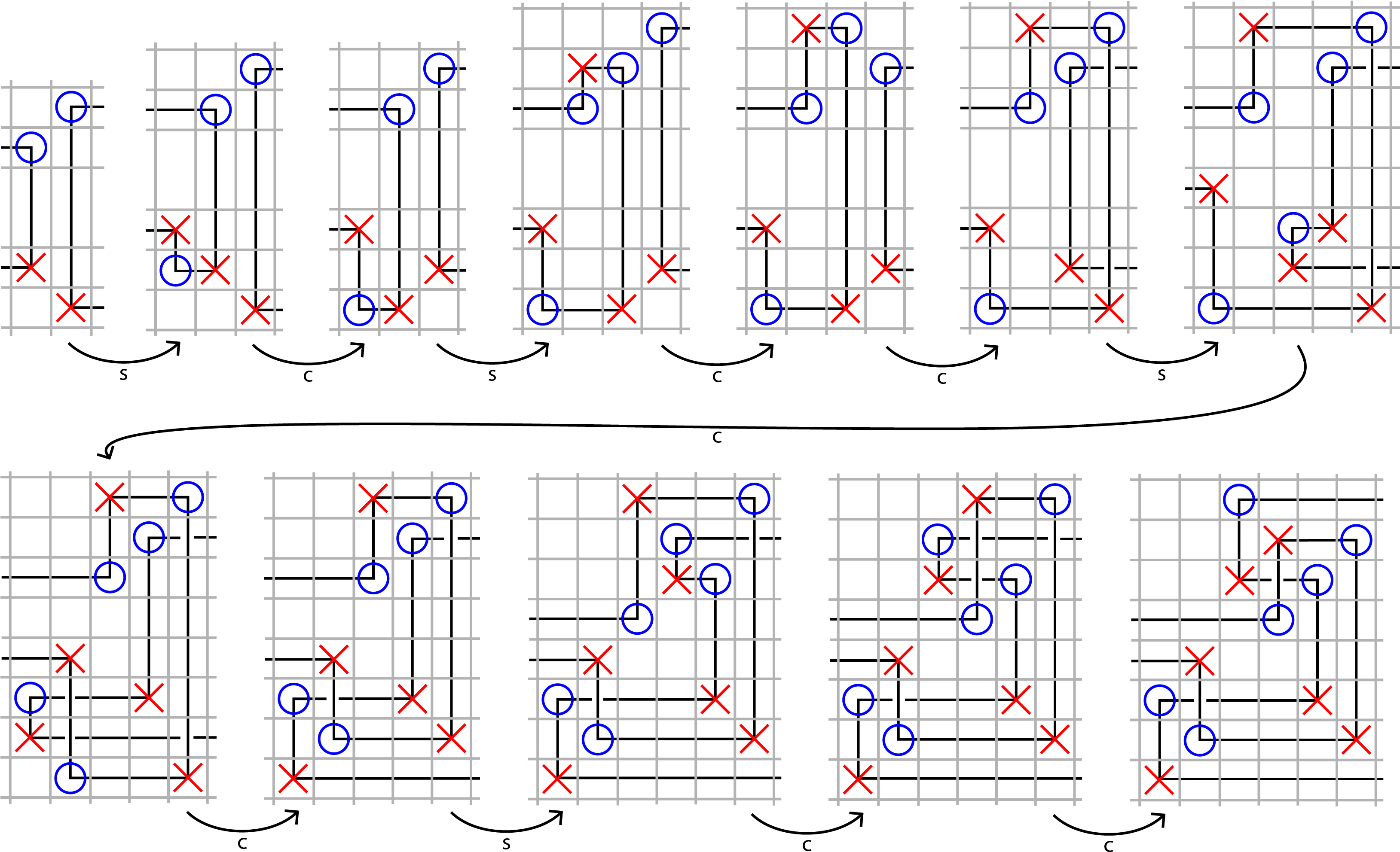 Rm2 2 Grid - Number (3257x1997), Png Download