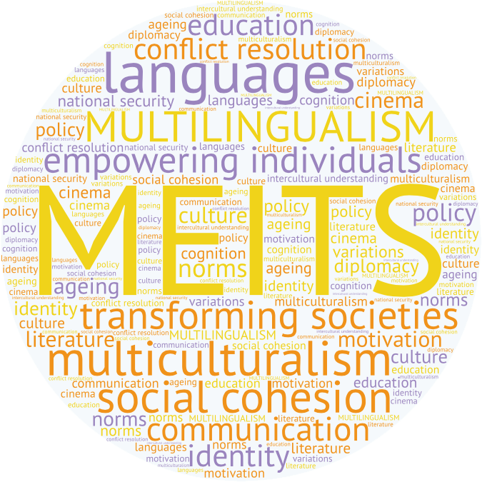 Coming To A High Street Near You - Circle (707x707), Png Download