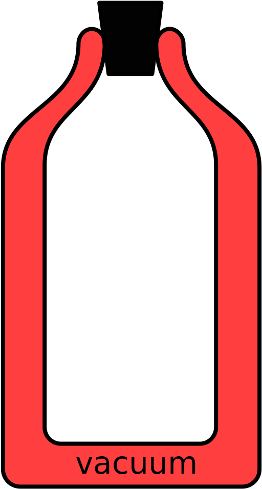 Vacuum Dewar Flask Red - Thermos Flask Diagram (577x1024), Png Download