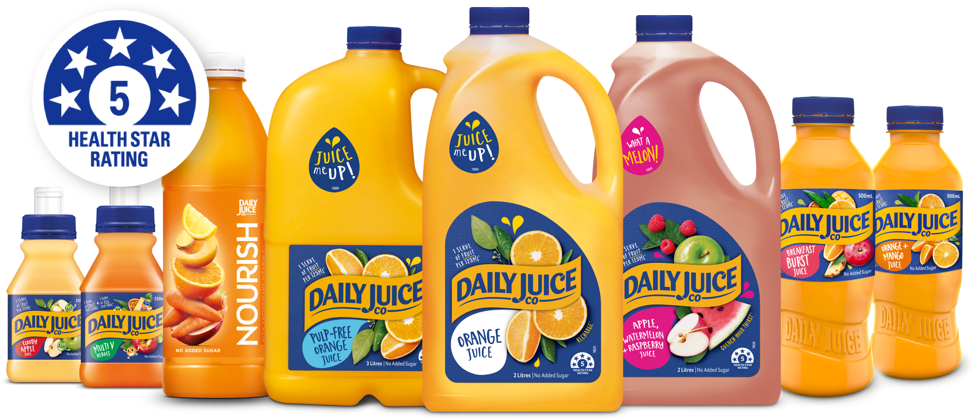 At Daily Juice Co We Want To Make It As Easy As Possible - Foods With 5 Star Health Rating (1948x836), Png Download