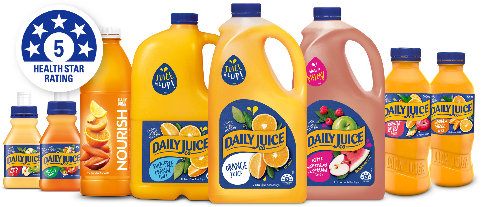 Download At Daily Juice Co We Want To Make It As Easy As Possible Foods With 5 Star Health Rating Png Image With No Background Pngkey Com