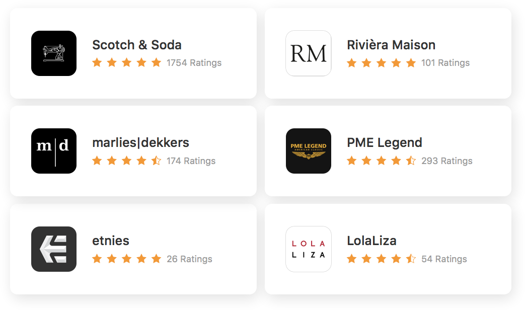 Go After A 5-star Rating (1054x627), Png Download