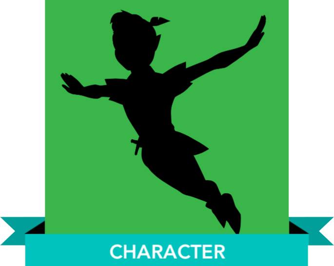 Peter Pan - Peter Pan Musical Poster (685x545), Png Download