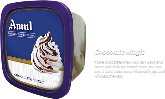 download about amul ice cream amul ice cream sundae png image with no background pngkey com amul ice cream sundae png image with no