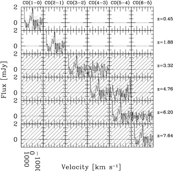Diagnostic For Line Identification For Two Of The Most - Diagram (574x574), Png Download