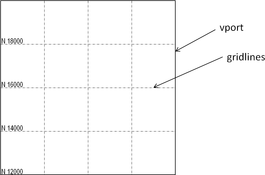 Vport Grid 1 12 Kb - Diagram (977x615), Png Download