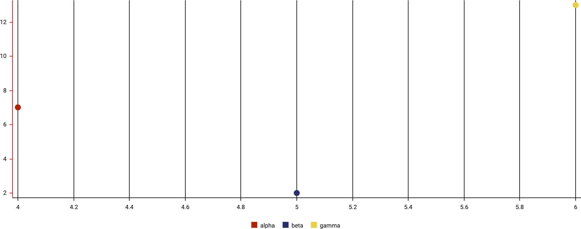 Number (1980x800), Png Download