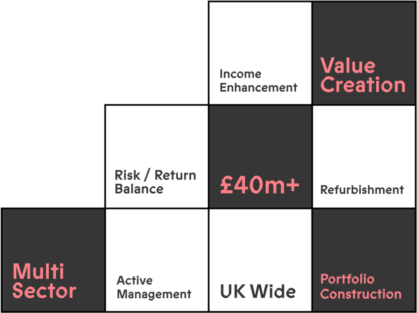 Boundary-blocks - Parallel (1000x1023), Png Download
