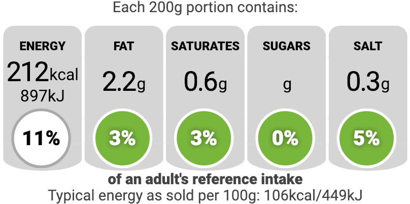Tl Nutri Label 917ss Chicken Fillet - Cemt (807x453), Png Download