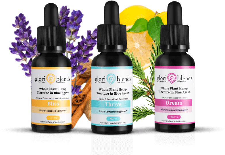 Glori Blends - Cbd Oil - Cosmetics (812x652), Png Download