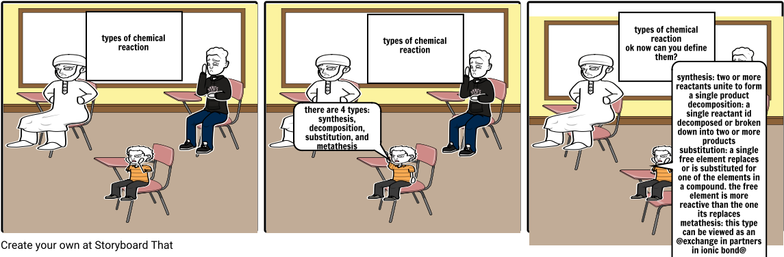 Types Of Chemical Reactions - Cartoon Of A Substitution Reaction (1164x385), Png Download