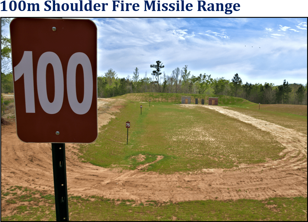 Ranges 100m Shoulder Fire Missle Range - Stop Sign (1073x778), Png Download