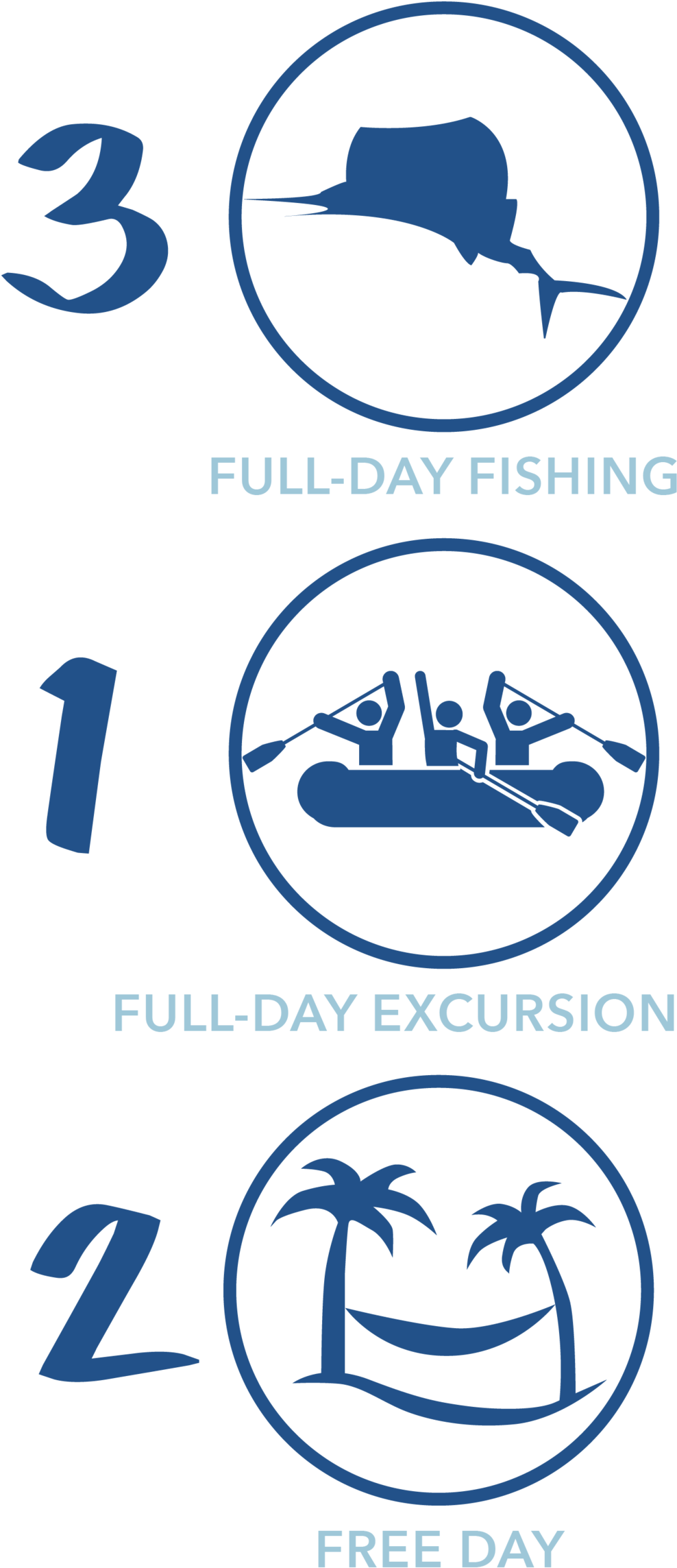 Icons Howler Monkey Package - Graphic Design (1000x2344), Png Download