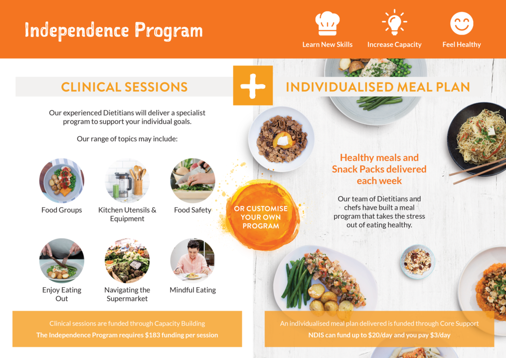 Hit 100 Programs - Online Advertising (1000x707), Png Download